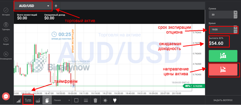 Все установки в программе Биномо